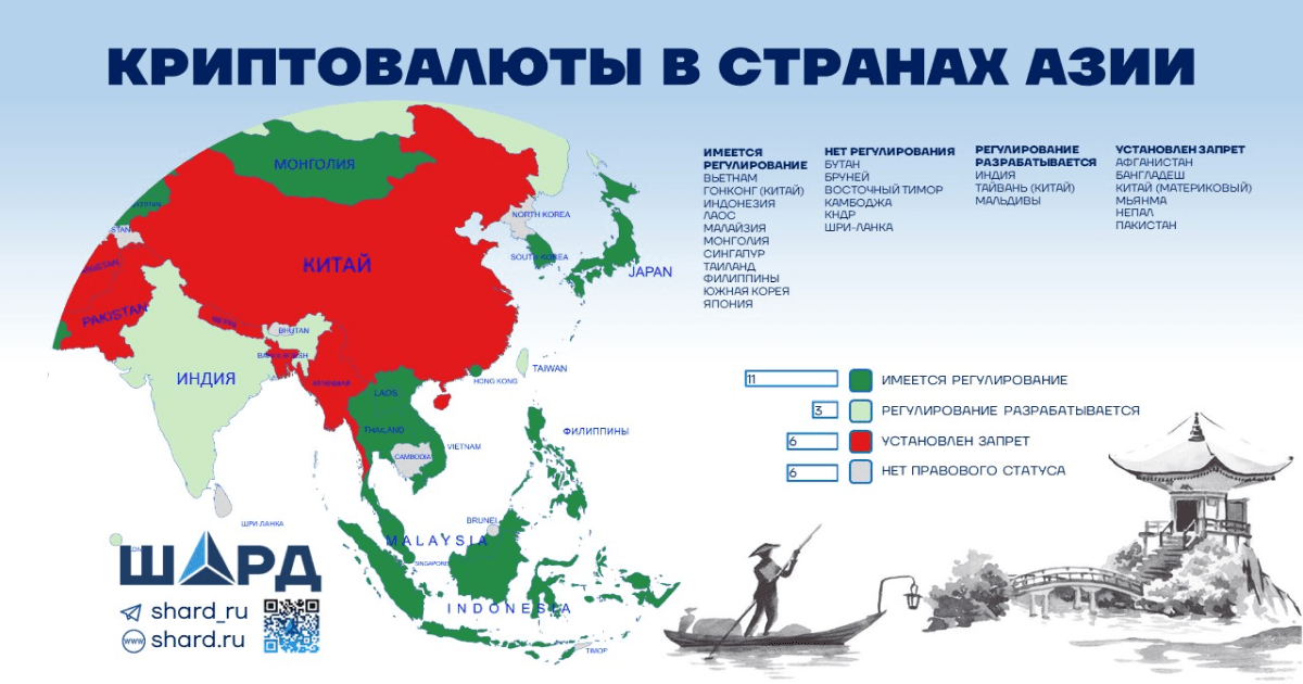 Криптовалюты в странах Азии 